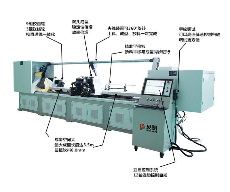 BL-3D-12800线材成型机