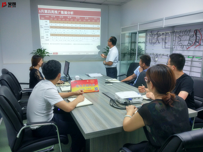 总结工作，计划未来——Milanosport
铁丝成型机员工周例会