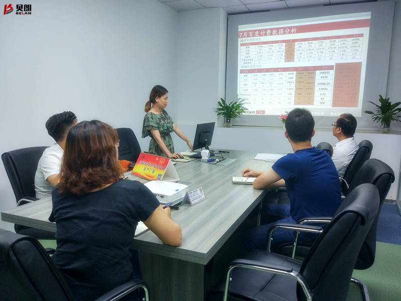 Milanosport
自动化设备公司-周例会现场