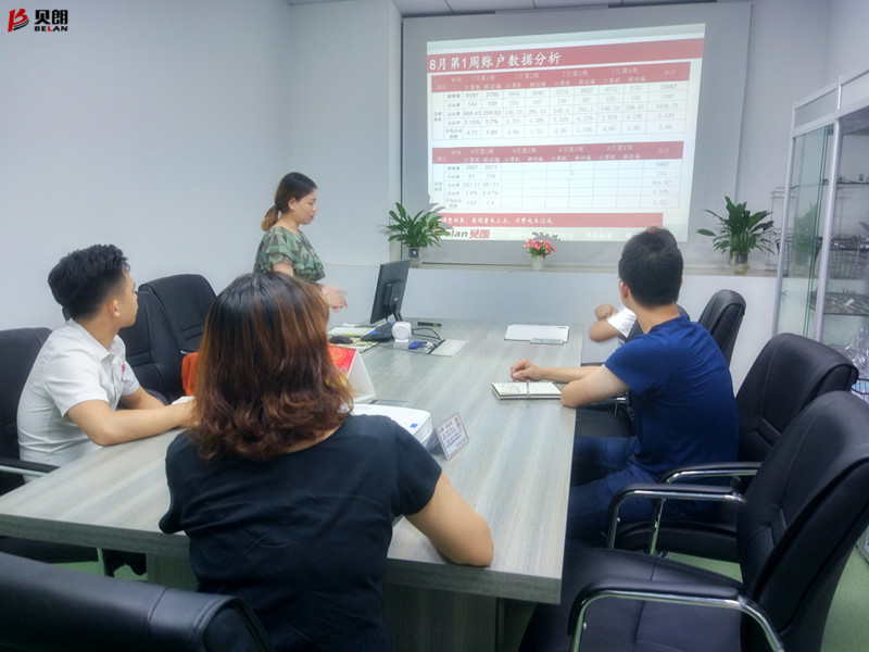Milanosport
自动化设备公司-周例会现场