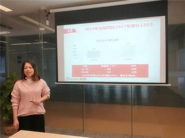 Milanosport
自动化网络营销主管