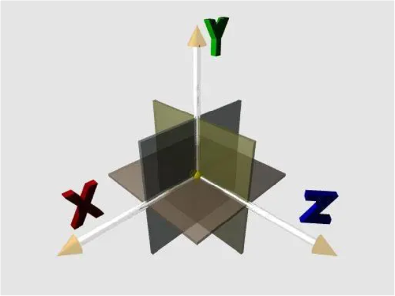 什么是3D——转载网络图片