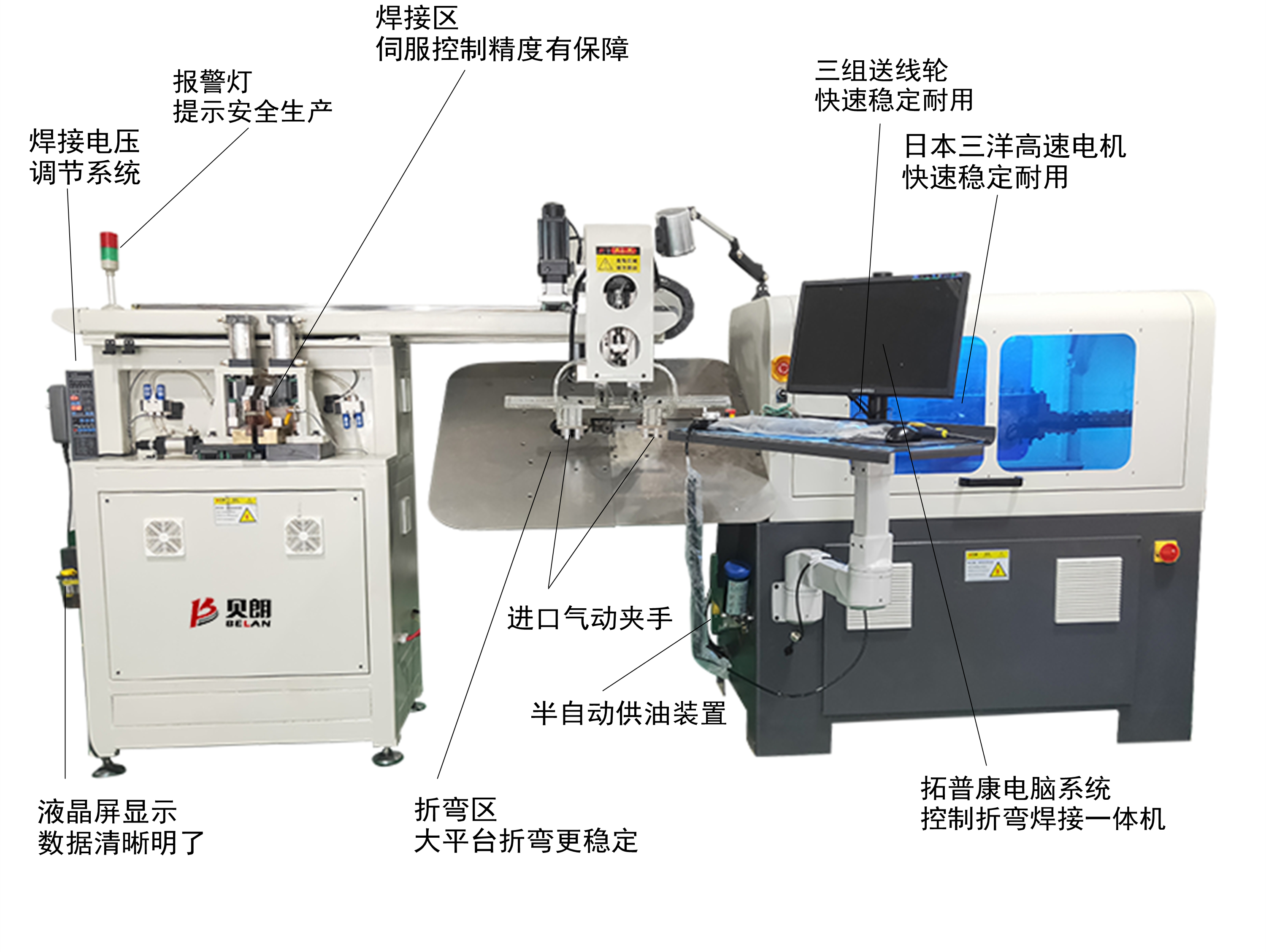 BL-2D-4800-1折框焊接一体机